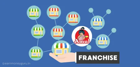 Amul Ice Cream Franchise Cost