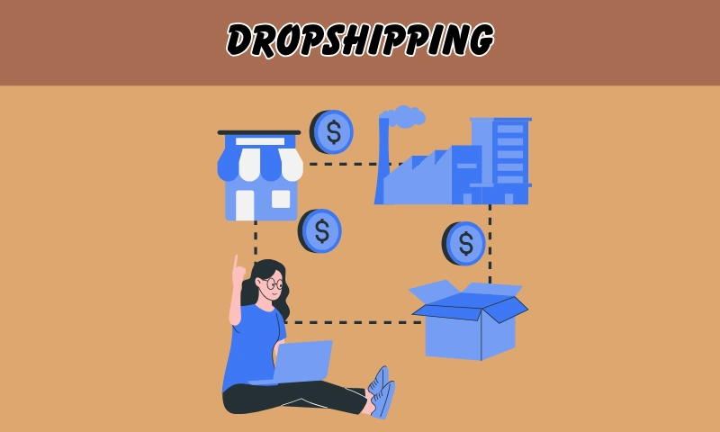 ड्रॉपशिपिंग (Dropshipping) : free business ideas