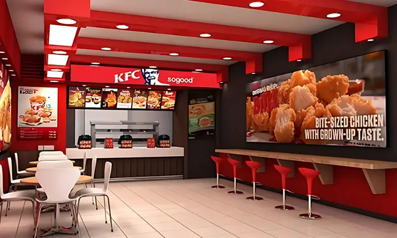 KFC Franchise Cost In India